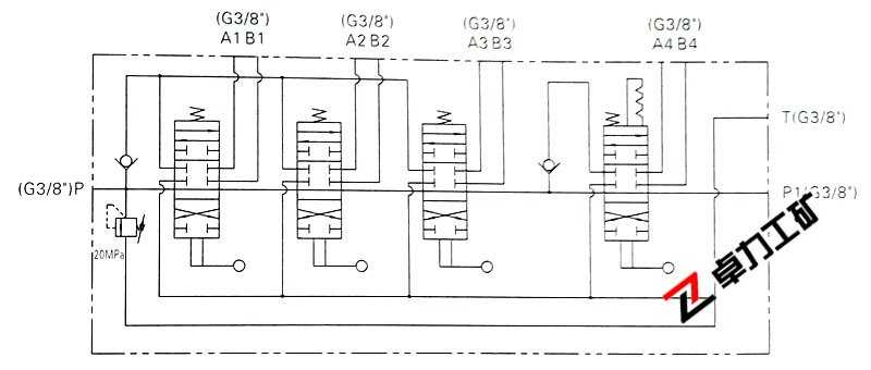 ZTDLF整体多路换向阀