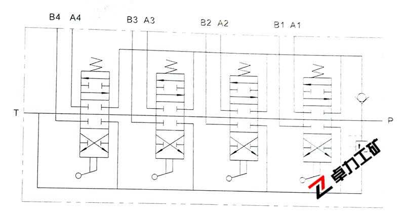 LT-M45/1系列多路换向阀