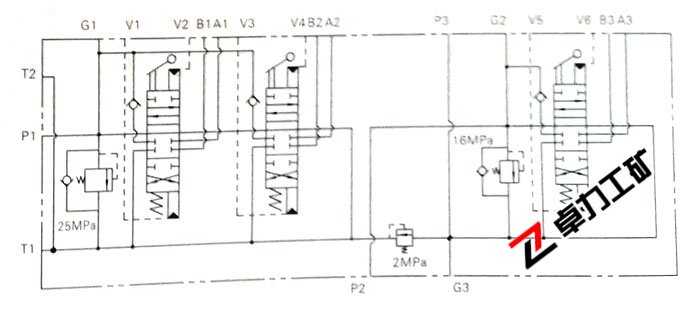 DLYS采煤矿机多路换向阀液压原理图