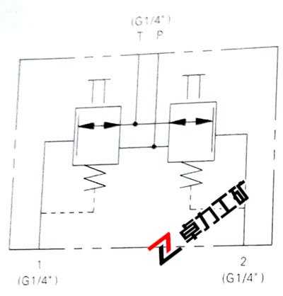 LT97系列减压式液压先导阀