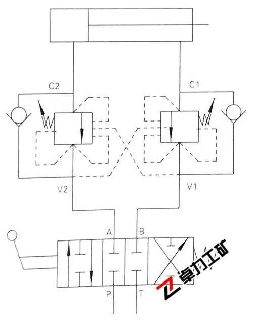 双向平衡阀液压原理图