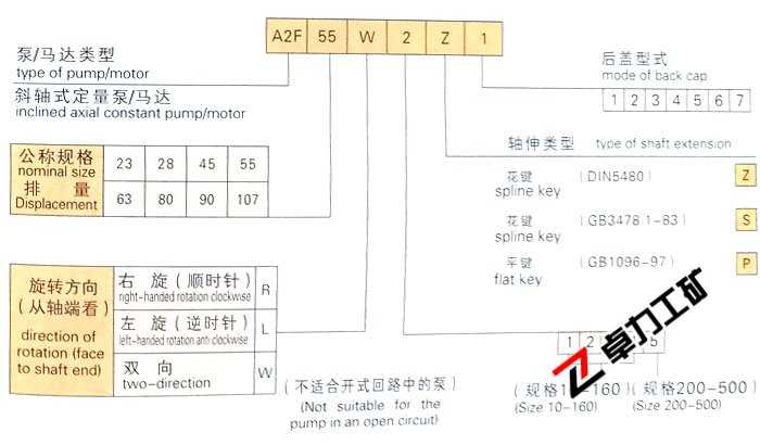 A2F系列斜轴式定量泵/马达