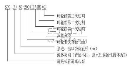 SPG屏蔽管道泵型号意义