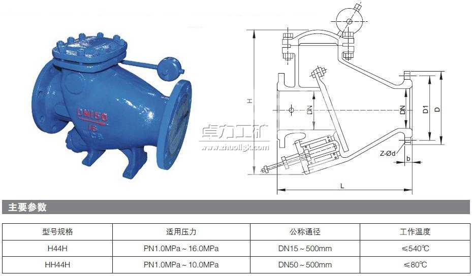 HH44H微阻缓闭止回阀