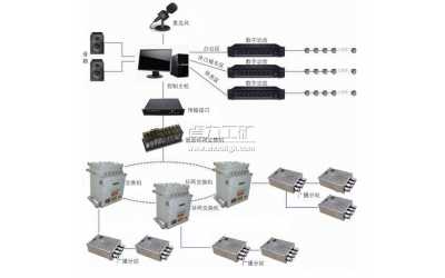 矿用数字广播通信系统