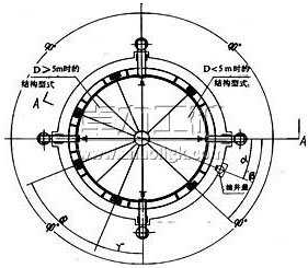 MFBL立风井防爆门