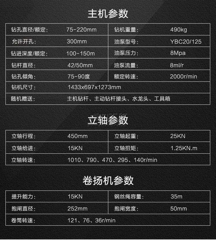 XY-1A型水井钻机·地质勘探钻机 技术参数